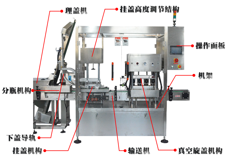 醬料灌裝機